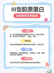-SKIN79皮肤管理中心