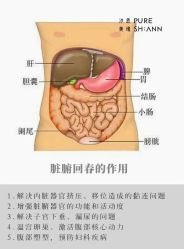 -名发世家烫染