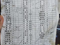 -光头烧烤(禹王中路店)