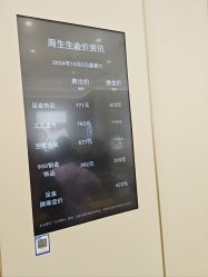 -周生生Chow Sang Sang(又一城店)