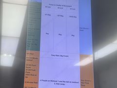 -Stone Motion Fitness 释动健身