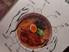 -味千拉面(煌华新纪元购物广场店)
