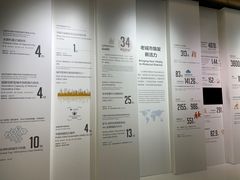 -广州市城市规划展览中心