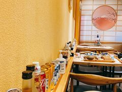 -柏鮨寿司.刺身.定食(米山町地中海店)