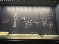 -北京大葆台遗址博物馆