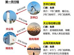 -巧克力渔家.小船海鲜家常菜(万平口店)