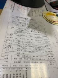 点击看大图 -广州市妇女儿童医疗中心(妇婴院区)