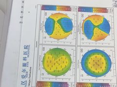 -武汉大学附属爱尔眼科医院(湖北总院)
