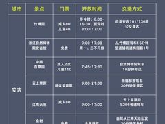 -阿露佳·舌尖上的安吉菜