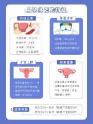 -杭州贝瑞斯美华妇儿医院·早孕·产检·儿科
