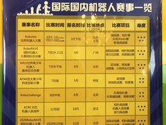 -卡巴机器人编程·少儿编程·信息学竞赛(公益西桥校区)