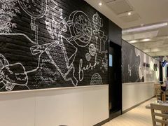-必胜客(证大大拇指店)