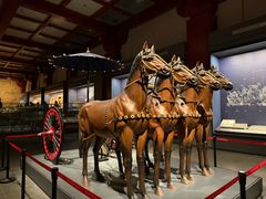 -北京大葆台遗址博物馆