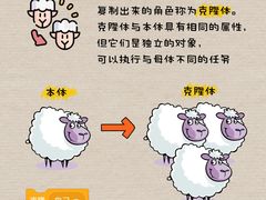 -斯坦星球AI编程·机器人科创·科学实验·信奥·思维·STEM·乐高·竞赛考级(浦东联洋广场大拇指龙阳御桥中心)