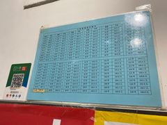 -郭记小街麻辣烫(南小街总店)