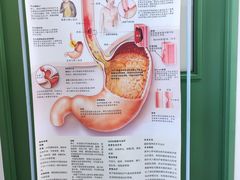 -首都医科大学附属北京友谊医院(西城院区)