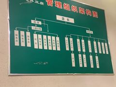 -皖小斌·小葱伴豆腐(丰收路店)