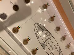 -% Arabica阿拉比卡咖啡(深圳湾万象城店)