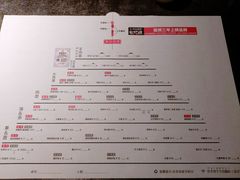 -很久以前羊肉串(簋街店)