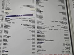 -申普宠物医院·心脏介入·心血管微创(总院)