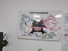 -魔扣少儿编程(格调中心店)