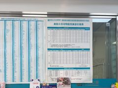 -美联众合爱康动物医院•复杂内科•肿瘤科•牙科•腔镜诊疗中心