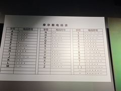 -上海无线电博物馆