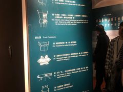 -台北故宫博物院