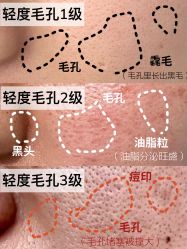 -Deeplus+韩国皮肤管理한국피부관리·C:Lab肌肤实验室