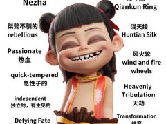 -英孚教育青少儿(高新公园茂中心)