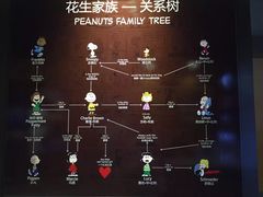 -史努比缤纷世界