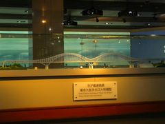 -中国铁道博物馆(正阳门馆)
