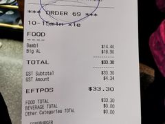 账单-Fergburger(皇后镇店)