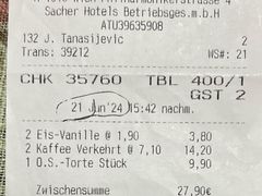 -Cafe Sacher(WIEN)