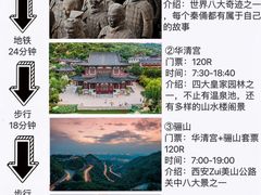 -西安城墙·碑林历史文化景区