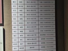 -洛阳周王城天子驾六博物馆