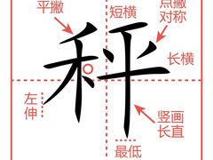 -阿妮亚少儿美术书法(望京店)