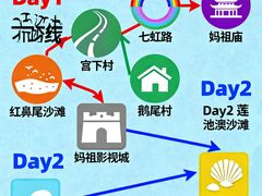 -渔家厨坊·海鲜大排档(湄洲岛店)