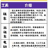 三亚旅游｜超实用精华攻略懒人自取