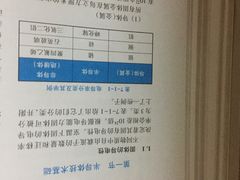 -赛格电子市场(华强北路店)