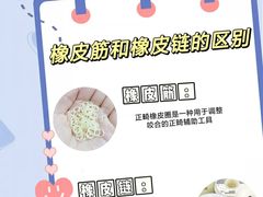 -极光口腔·矫正种植修复(锦江店)