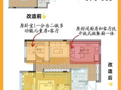 -住范儿家装·整体家装·装修设计