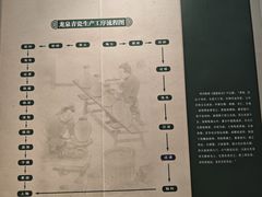-龙泉青瓷博物馆