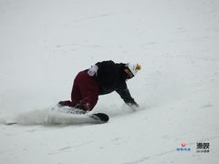 -哈尔滨热雪奇迹