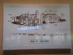 -汕头市博物馆