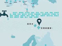 -慕尼黑国际机场