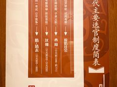 -上海中国科举博物馆