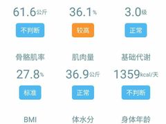 -炼健身私教工作室