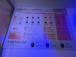 -润复丝·泽发防脱头皮管理