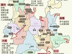 -外滩
